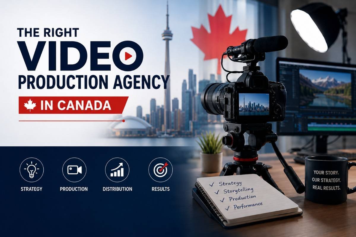right video production agency